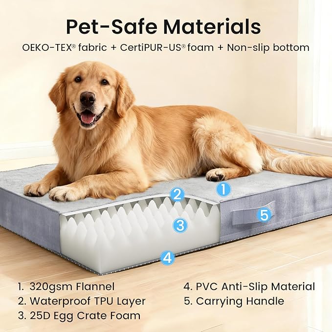OhGeni Orthopedic Waterproof Dog Bed for Large Dogs, Machine-Washable Removable Cover in Easy-Clean Fabric, High Density Foam & Easy-Carry Handle, Suitable for Crate, 41 inch (Gray)