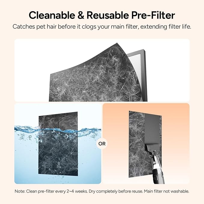 Dr.Prepare Air Purifier for Home Bedroom Large Room Up to 3,000 ft², HEPA Air Cleaner with Dual-Sided Washable Pre-Filter, 20dB Sleep Mode & Fragrance, AQI Display,Auto & Pet Mode for Smoke Odors