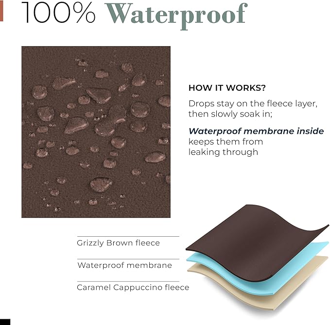 Waterproof Blanket for Bed or Couch – Soft and Leakproof Waterproof Throw Blanket, Water Proof & Stain Resistant Easy to Clean Throw Blanket Cover for Adults or Pets, Reversible Brown 60"x80"