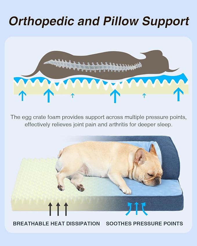 KSIIA Washable Dog Bed Medium Size Senior Dog, Orthopedic Warm Soft Pets Sofa Waterproof Pet Couch with Sides, Non-Slip and Egg-Crate Foam Beds with Removable Cover, 29x18Inch, Blue