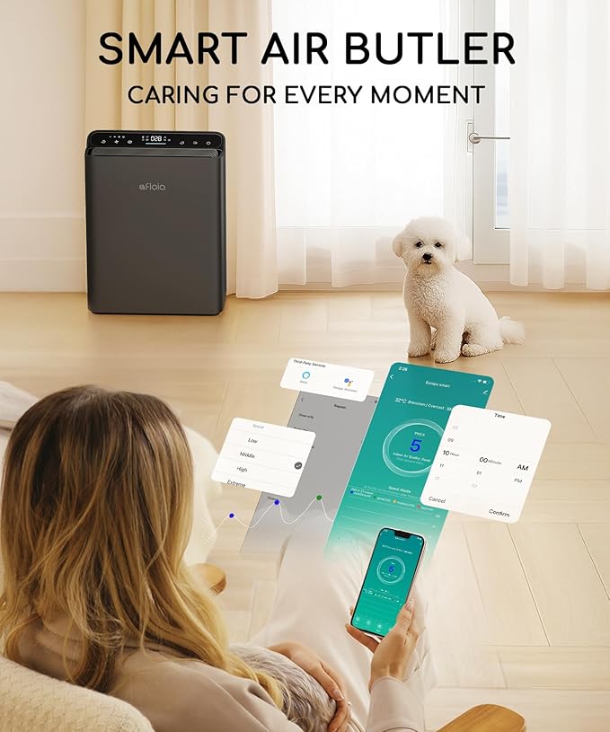 Air Purifier for Home Bedroom Large Room Up to 2000Ft²,Smart APP&Voice Control with Air Quality Sensor, Washable Pre Filter Cleaner for Pet Pollen Allergy Odor Dust Mold Smoke, Compatible with Alexa
