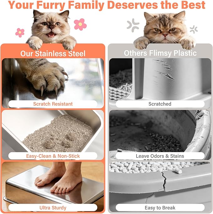 2PACK Stainless Steel Cat Litter Box with Lid, XL Metal Litter Box, Extra Large Litterbox for Big Cats, High Sided | Easy Cleaning | Odor-Free Includes Scoop and Mat
