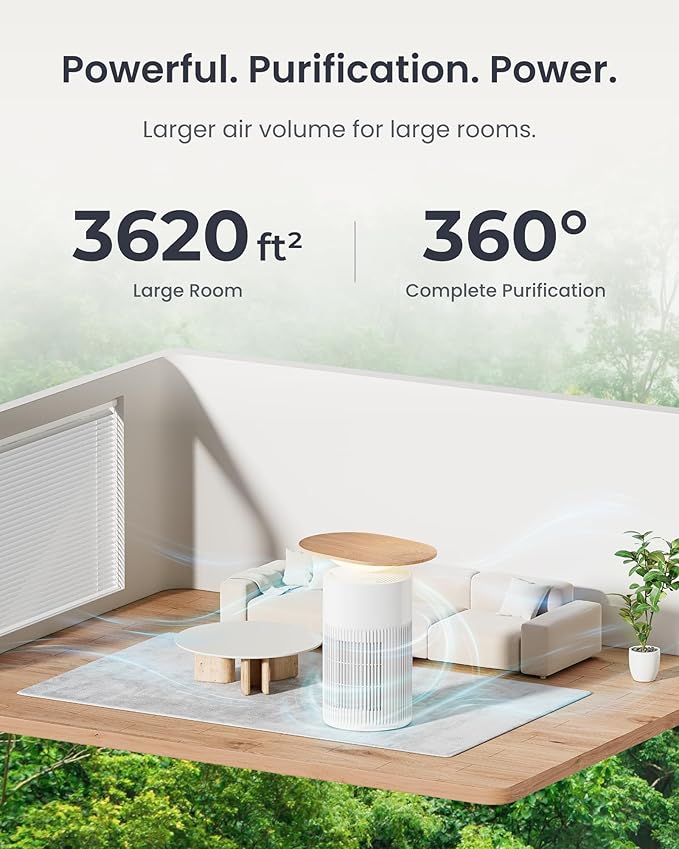 SwitchBot Air Purifier for Home Large Room up to 3620 ft², Pet Mode, Support Matter, 21dB, Washable Pre-filter, Aromatherapy, Works with Alexa, Google Home, Apple Home, Ideal for Odor, Dust & Pet Hair