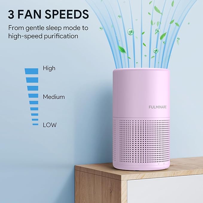 FULMINARE Air Purifiers for Home Bedroom H13 HEPA Air Purifier, 3 Speeds, Timer, 24dB, Small Mini Air Purifier with Night Light, Purple
