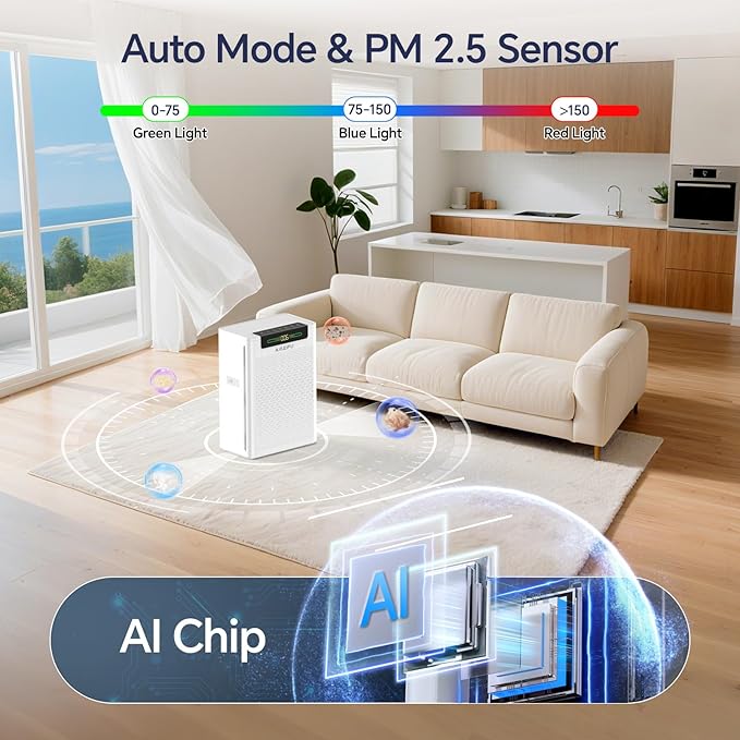 Air Purifiers for Home Large Room Up to 3000 ft², Pet Air Purifier with Smart APP Control, Hepa Air Purifier with Washable Filters and PM 2.5 Display Pets Hair, Pollen, Dander, Smoke