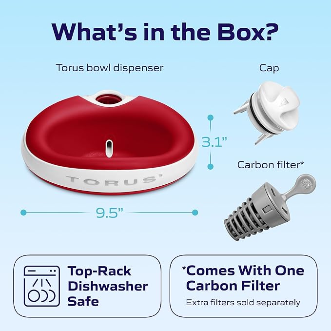 Filtered Portable Dog Water Dispenser [Upgraded 2026], 1L / 34oz, Automatic Pet Water Dispenser, No Spill, Noise-Free Dog Water Bowl Dispenser, No Power, Ideal for Small Pets
