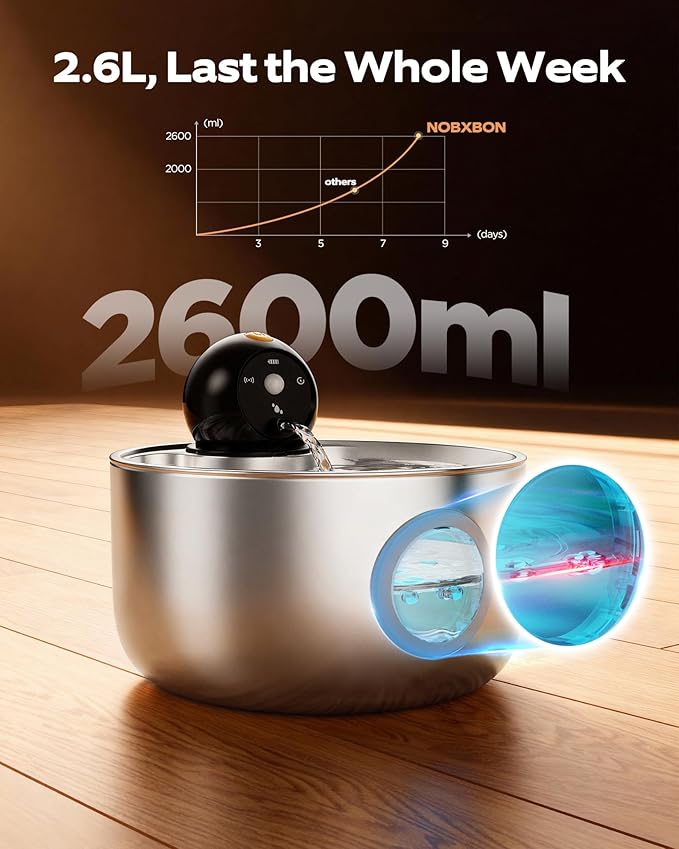 Cordless Cat Water Fountain Wireless: Battery Powered Pet Water Fountains for Cats Indoor - 2.6L Rechargeable Kitty Water Dispenser Automatic Waterer with Water Level Window - 8 Filters & 8 Sponges