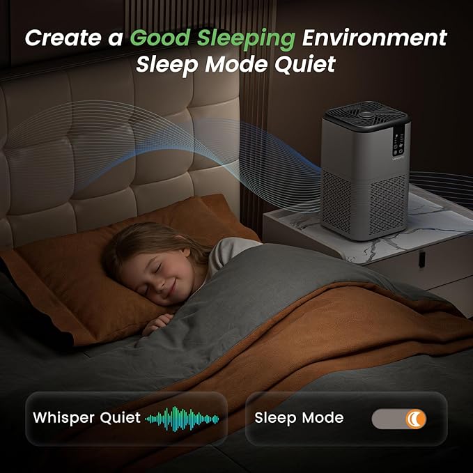 Air Purifiers for Home Large Room Up to 1750ft²,3-in-1 Filter with Sleep Mode,Air Purifier with Aromatherapy Diffuser for Office,Living Room,Bedroom,Remove Smoke Odor,Home Pets,Grey Black