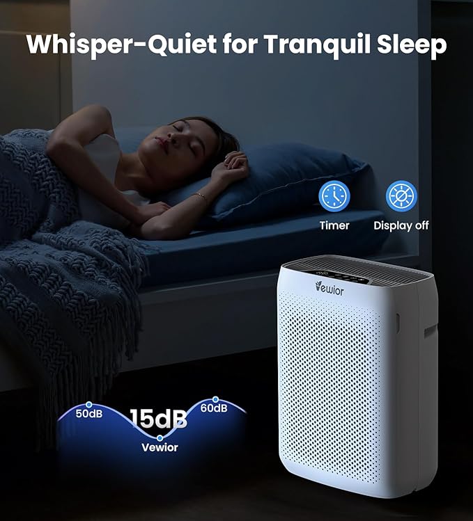 VEWIOR Air Purifiers for Home Large Room Up to 3000Sq.ft, H13 HEPA Air Cleaner with Washable Pre-Filter, PM2.5 Display, Sleep Mode, Timer, Aromatherapy, Auto Mode for Smoke, Pet Hair, Dust Pollen
