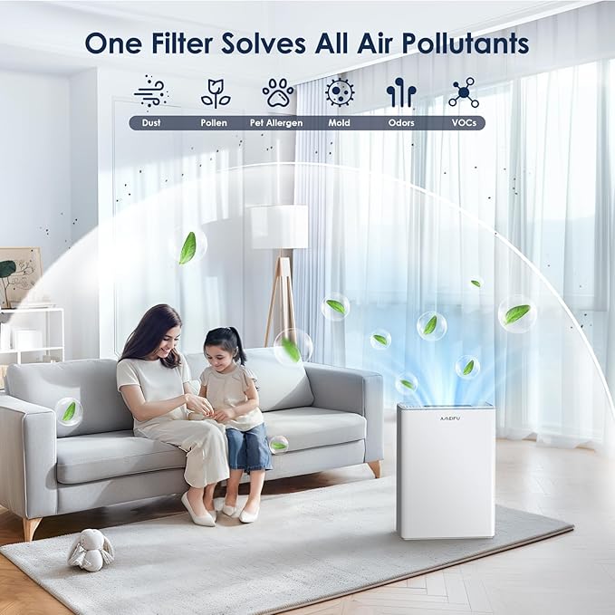 AMEIFU Air Purifiers for Home Large Room up to 2300sq.ft, H13 True Hepa Air Purifiers with PM 2.5 Air Quality Display, Air Cleaner with Washable Pre-Filter for Pets Hair, Dander, Smoke, Pollen