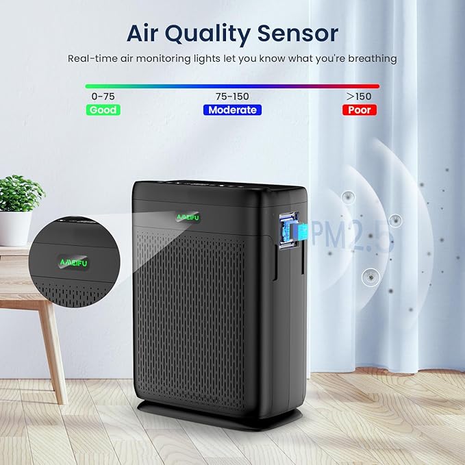 Air Purifiers for Home Large Room with Remote Up to 3000 Sq Ft, Double-Sided H13 Hepa Pet Air Purifier with PM 2.5 Display Air Quality Sensor, Washable Pre-Filter Air Cleaner for Dust, Pets, Smoke