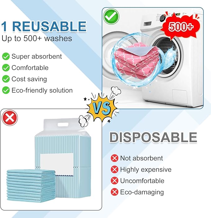 OUTCREATOR® Washable Bed Pads 34" x 76" (Pack of 2), Incontinence Mattress Protector, Anti-Slip Waterproof Underpads for Adults Kids Elderly Pets, Absorbency & Reusable Bedwetting Pads (Pink)