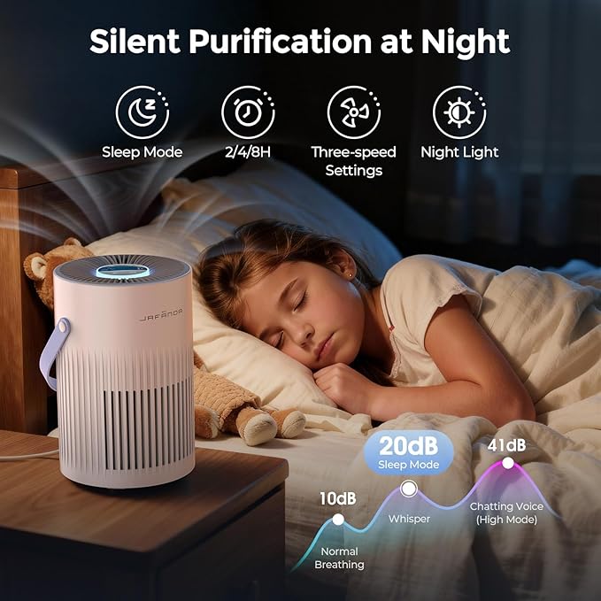 Air Purifiers for Bedroom, Jafända Pet Hair Air Purifier, Max 650 ft², 3-in-1 Filter, H13 HEPA Air Filter, 20dB Quiet Sleep Mode, 7-Night Light, Portable Handle for Home, Remove Dust, Smoke, Odor