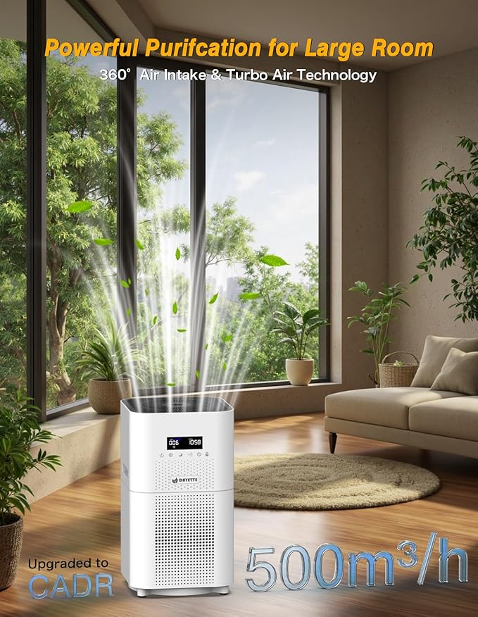 DAYETTE Air Purifiers for Home Large Room up to 3000 Sq Ft, CADR Upgrade to 500 m³/h H14 Ture Hepa Air Filter, Air Purifier with Air Quality Monitor, 22dB Sleep Mode for Bedroom, Living Room, White