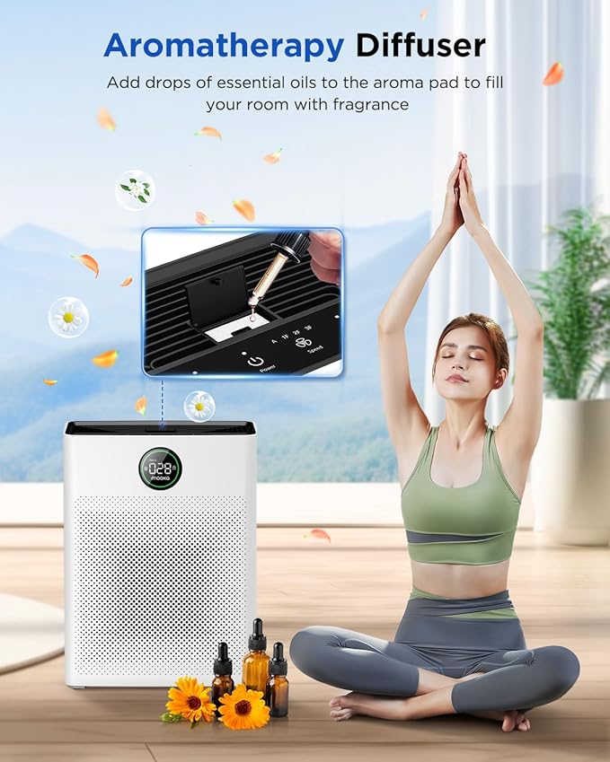 Air Purifiers for Home Large Room up to 2200sq.ft, MOOKA Air purifier for Home Pets with Washable Filter, PM 2.5 Display Air Quality Sensor Air Cleaner for Bedroom, Dorm room, Pets, Office PR1 (White)