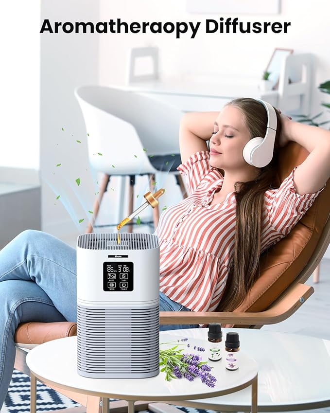 VEWIOR Air Purifiers for Home, Air Purifiers for Large Room up to 1200 sq.ft, H13 True HEPA Air Filter with Fragrance Sponge 6 Timers Quiet Air Cleaner for Pet Dander Wildfire
