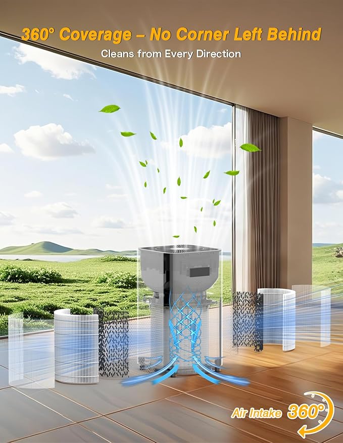 DAYETTE Air Purifiers for Home Large Room up to 3000 Sq Ft, CADR Upgrade to 500 m³/h H14 Ture Hepa Air Filter, Air Purifier with Air Quality Monitor, 22dB Sleep Mode for Bedroom, Living Room, White
