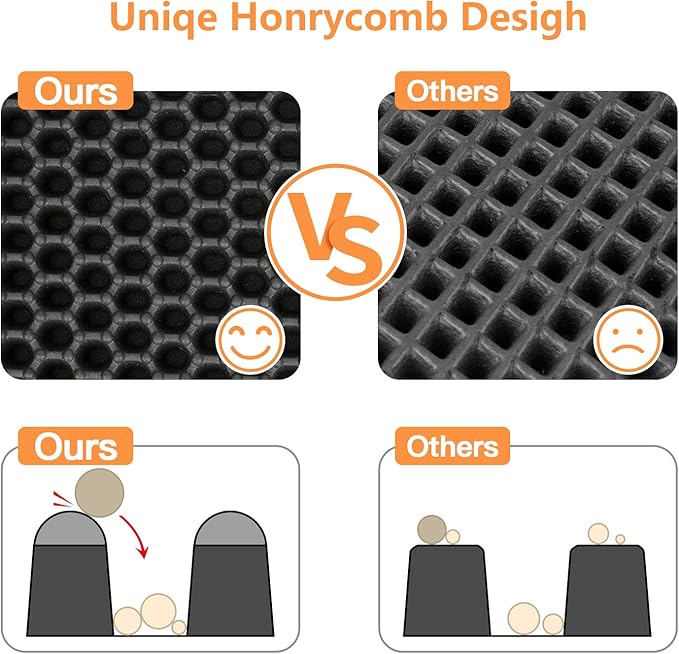Cat Litter Mat-30"X24" Large Litter BoxTrapping Mat for Kitty EVA Honeycomb Double Layer Design, Urine & Waterproof with Handle Design Easier to Clean, Washable, Black