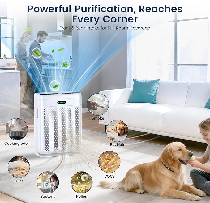 Air Purifiers for Home Large Room with Remote, Up to 3000 Sq Ft, H13 Hepa Double-Sided Air Filter Purifier with PM 2.5 Display Air Quality Sensor, Pet Air Purifier for Pets Hair, Pollen, Dander, Smoke