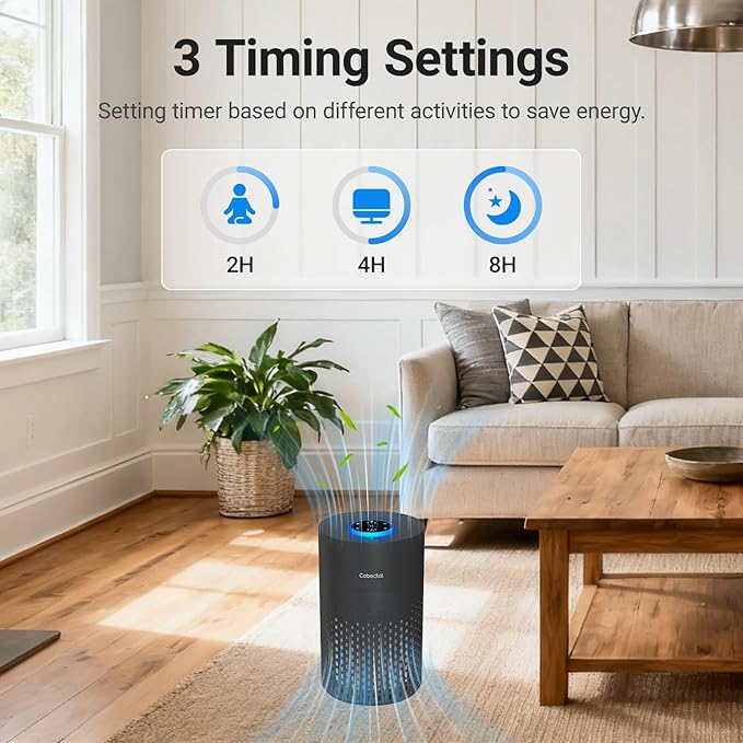 Air Purifiers for Bedroom Home, Cobectal Air Cleaner with H14 True HEPA 3-in-1 Filter for Room up to 1050 ft², Aroma Function, Sleep Mode, Portable Air Purifiers for Office, Dorm, RVs, Black