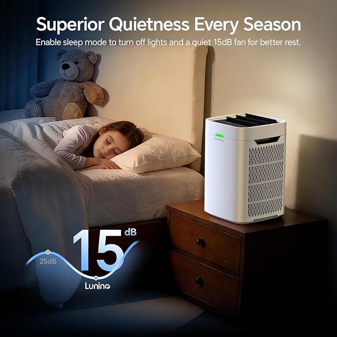 Air Purifiers for Home Large Room up to 2400 Ft², Double-Sided HEPA Air Purifier with Washable Pre-filter, Smart WiFi, PM 2.5 Air Quality Monitor, 3 Fan Modo, for Pets Hair, Dust, Pollen, Smoke