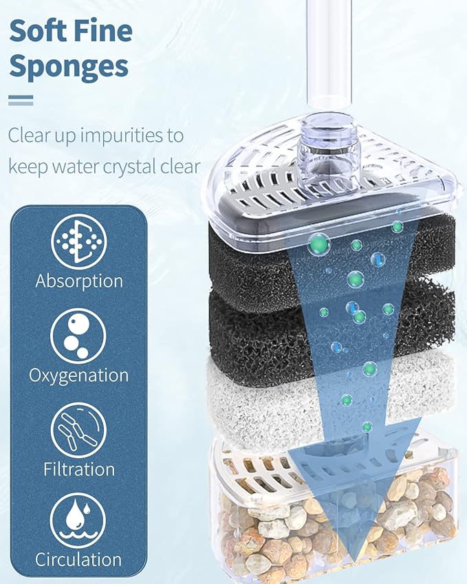 Pawfly Aquarium Corner Sponge Filter Quiet Betta Fry Shrimp and Small Fish Bio Foam Filter with Natural Stones Gravels and Ceramic Rings for Fish Tanks up to 30 Gallons (Air Pump Not Included)