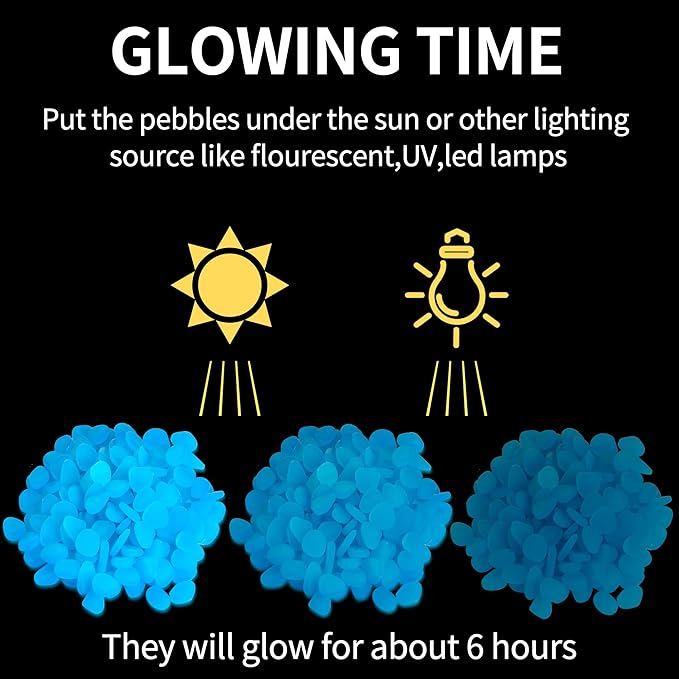 OSOPOLA 150 PCS Luminous Stones - Blue Glow Rocks Decorations DIY Decorative Pebbles for Aquarium Fish Tank Sidewalk Garden Path Patio Terrace Lawn Yard Ornaments Blueness Cobbles Decor FD05BL150