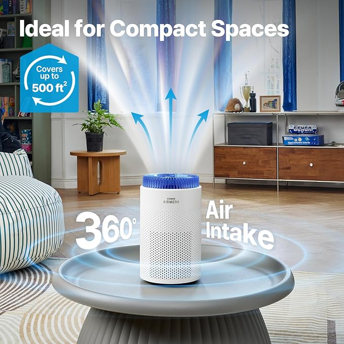 COWAY Air Purifiers for Bedroom Home up to 450 ft², Particulate Filter for Smoke, Allergies, Pet Dander, AQI Monitor, Auto&Sleep Mode, Timer, Filter Indicator, Night Light, 3yr Warranty, 50 White