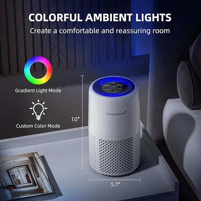 Air Purifier for Home Bedroom, AromaRoom H13 HEPA Air Filter For Smoke Pollen Dander Hair Smell Air Cleaner, 3-in-1 Filter with Sleep Mode, Quiet Air Cleaner For Pets, Home, Baby Room (White)
