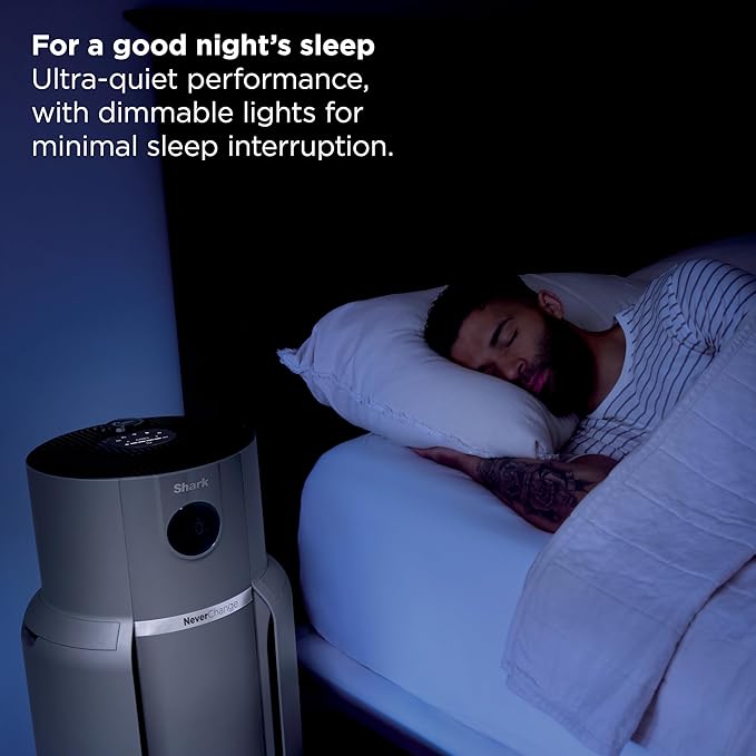 Shark Air Purifier for Home with NeverChange(5-Year) HEPA Air Filter, 1400 sq. ft. for Powerful Multi-Room Purification, Filters Smoke, Captures 99.98% of Particles & Dust, HP302, White