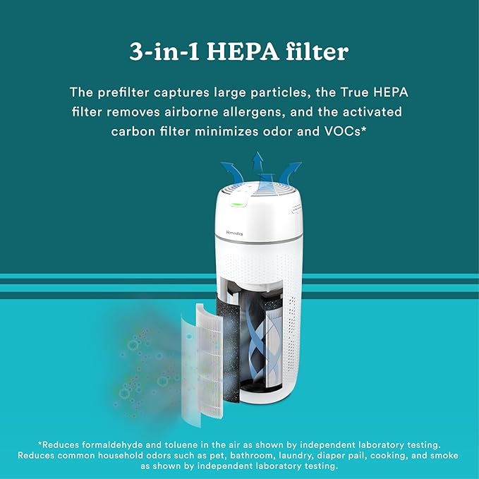 Homedics Air Purifier, 4-in-1 Tower for Extra Large Rooms up to 1,692 Square Feet, 99% HEPA-Type Filtration for Smoke, Allergens, Pollutants, Dust and Pet Dander with UV-C Technology