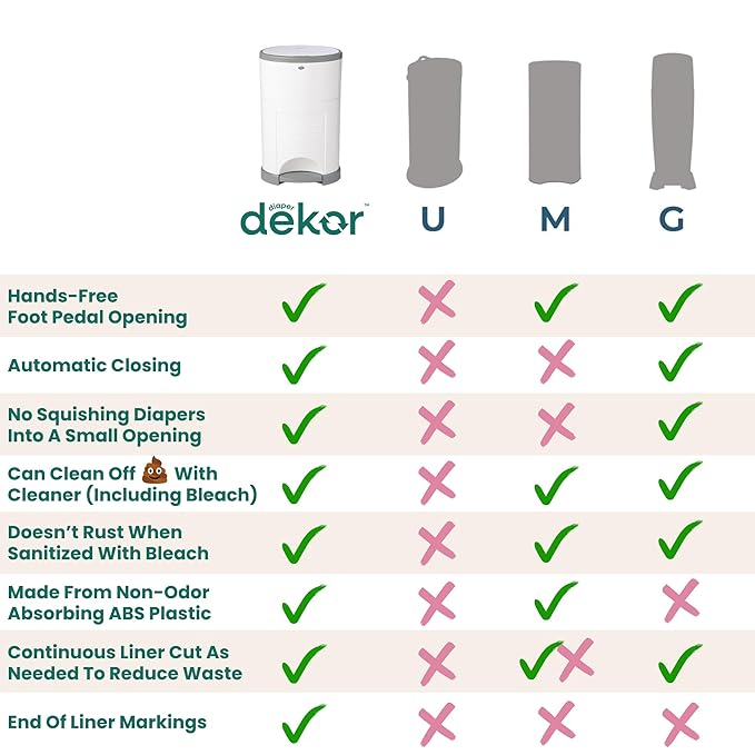 Diaper Dekor Plus Hands-Free Diaper Pail | Largest & Easiest to Use | Just Step–Drop–Done | Doesn’t Absorb Odors | Quick Bag Change | Great for Cloth Diapers | 70% Recycled Materials | EKO Gray