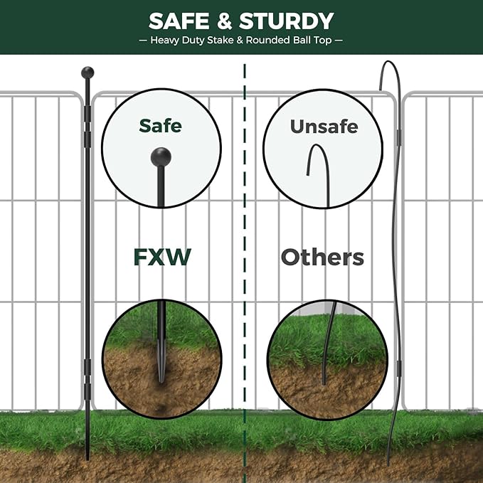 FXW MiniPaws Unleashed Dog Playpen, Expandable & Portable Design for Yard, RV Camping and Indoor Use, for Small and Medium Dogs, 32-inch 6 Panels