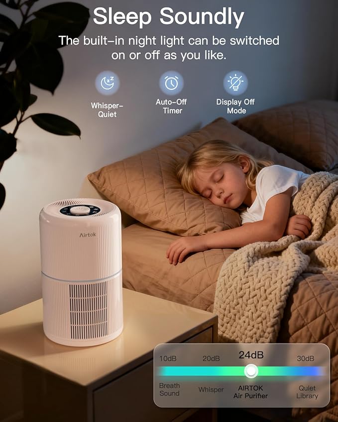 2 Pack Air Purifier for Home Bedroom with H13 True HEPA Filter for Smoke, Smokers, Dust, Odors, Pollen, Pet Dander | Quiet 99.9% Removal to 0.1 Microns | Pink Available for California