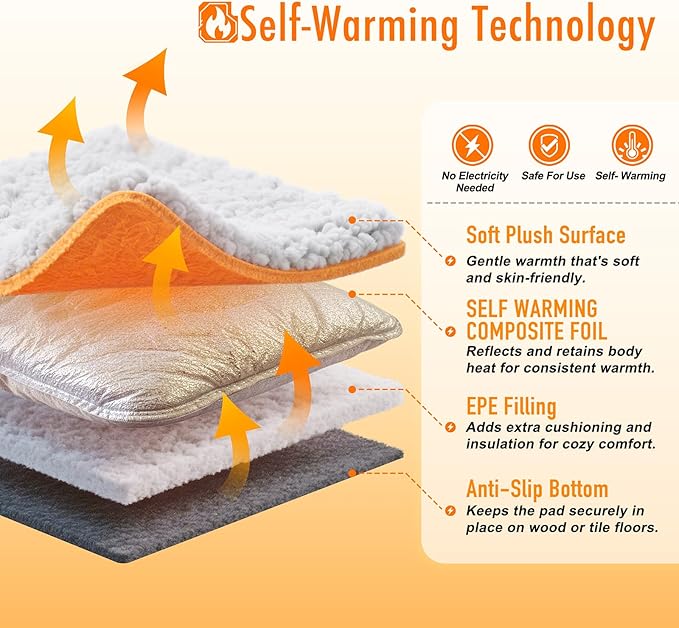 Self Warming Cat Bed, Heated Cat Bed, 2.0 Upgraded Thermal Foil Heating Pad, Plush Self-Heating Pet Mat for Crate, Floor, with Removable Washable Cover, Non-Slip, 15"x19"