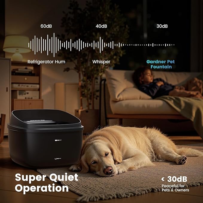 Gardner Pet Dog Water Fountain, Dog Water Bowl Dispenser with Automatic Vortex Circulation 8L/2.1Gal Large Capacity for Large Dogs, Adapter Included