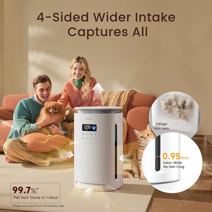 Pro-Level Air Purifier for Home Pets, No More Odor, Pet Floating Fur/Dander Worries, 4-Side Wide Intake, H13 True HEPA, Auto/Pet Mode & Washable Pre-Filter,Ultra Quiet for Bedroom/Large Room