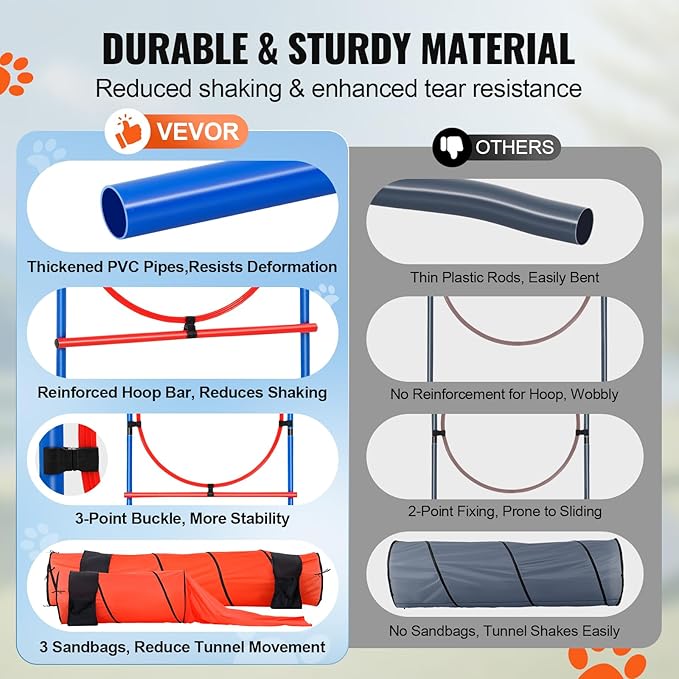 VEVOR Dog Agility Course Backyard Set, 13pcs Agility Training Equipment for Dogs, 2 Tunnels with Sandbags,Adjustable Hurdles,Weave Poles,Jump Ring,Pause Box, Puppy Obstacle Course Kit with Storage Bag