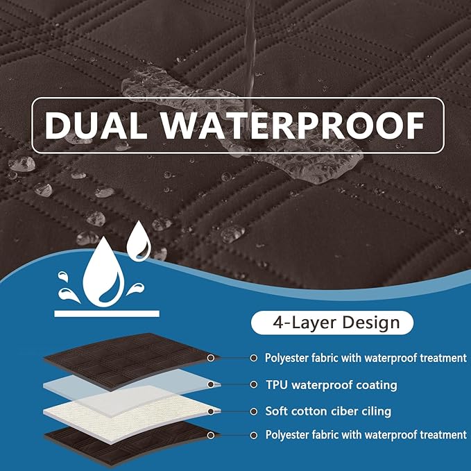 hyha Waterproof Dog Blanket, Reversible Pet Bed Blanket, Soft Sofa Couch Cover for Dogs Washable, Waterproof Pet Couch Covers for Sofa Puppy Cats Furniture Protector(52"x82", Chocolate/Chocolate)