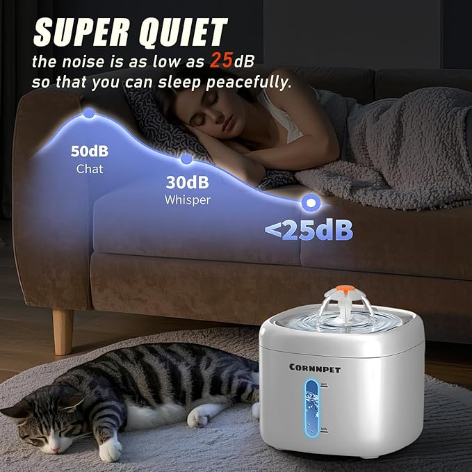Cat Water Fountain 2.2L with 3 Filters and 1 Mat, Dual Flow Modes Dog Water Fountain with Ultra Silent and Auto Stopping for Small Kitty Cats and Dogs - White