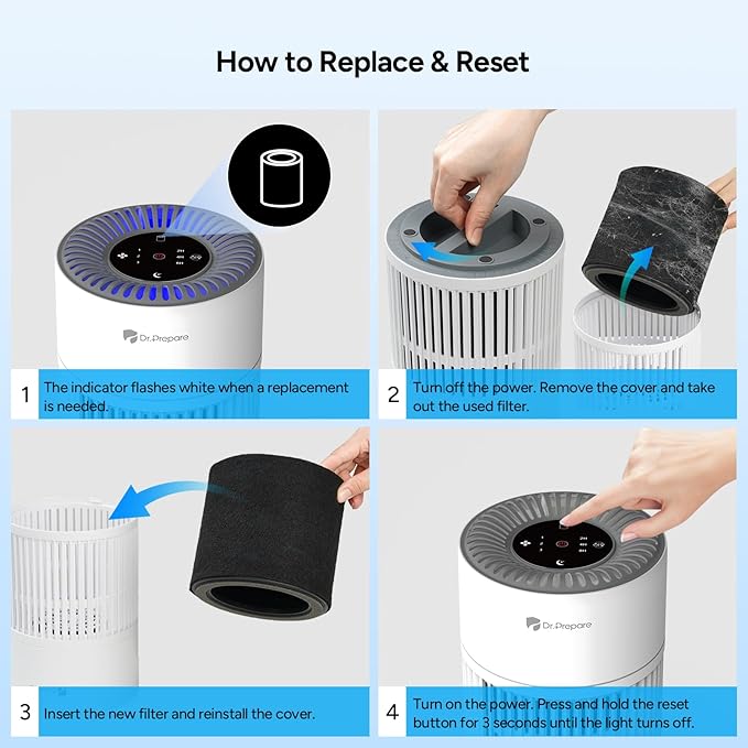 Dr.Prepare Hepa Air Filter, Air Purifier Filter Replacement 3-Stage Filter System with Washable Pre-Filter, H13 HEPA filter and Activated Carbon