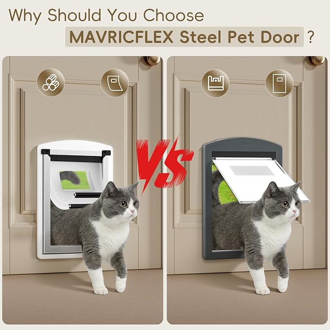 MAVRICFLEX Cat Door for Door, All-Stainless Steel Frame Cat Door with Double Soft Flaps and 2 Sliding ABS Panels for Doors, Easy to Install, Perfect for Cats and Small Dogs Under 15 LBS, White