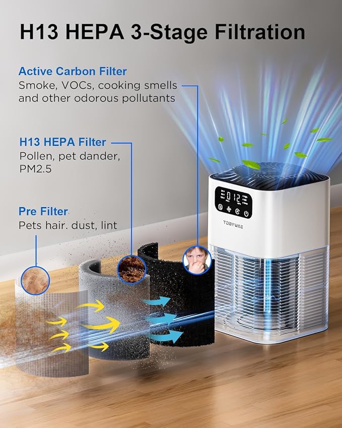 Air Purifiers for Home Large Room up to 1076 Sq Ft, H13 True HEPA Filter Air Purifiers for Bedroom Smoke/Pet Dander/Pollen, 25dB Quiet with Fragrance Diffuser & Air Quality Sensor, White