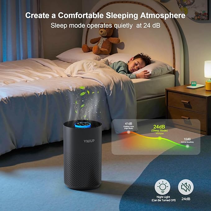 Air Purifiers for Bedroom Home up to 1250 ft², Vniup H14 True HEPA Room Air Purifiers for Bedroom, with Fragrance Function Sleep Mode& Light Mode Air Cleaner for Pet Dander Odor Dust Smoke