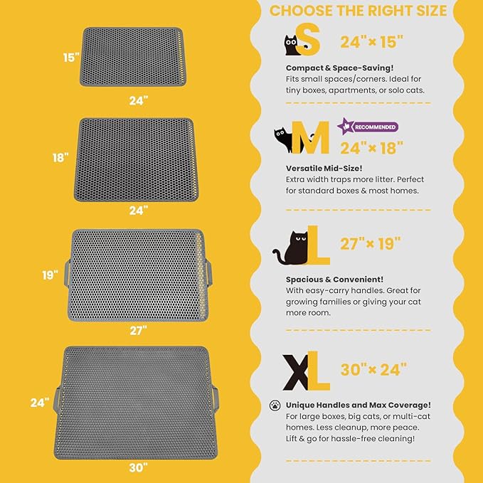 Cat Litter Mat, Upgrade Super Waterproof Back Layer Litter Box Mat, Non Slip, Durable, Soft on Paws Kitty Trapping Matt (24"x18", Pink)
