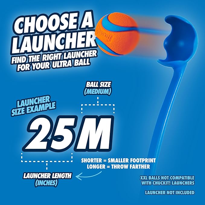 Chuckit! Ultra Ball Dog Toy - Medium Bouncy Fetch Balls for Dogs 20-60 lbs - Made from Durable Rubber - Floating Water Pet Toys - Size Medium - 2.5-inch Diameter -,2 Count (Pack of 4)