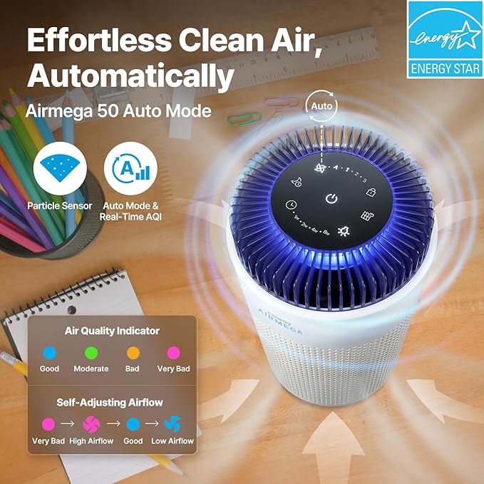 COWAY Air Purifiers for Bedroom Home up to 450 ft², Particulate Filter for Smoke, Allergies, Pet Dander, AQI Monitor, Auto&Sleep Mode, Timer, Filter Indicator, Night Light, 3yr Warranty, 50 White