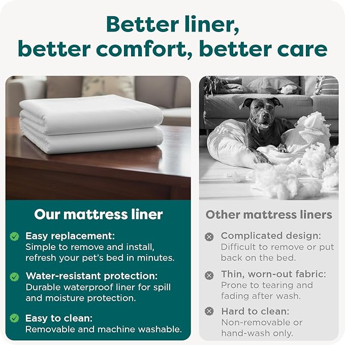 Furhaven Dog Bed Liner Water-Resistant Foam Mattress Protector Cover - White, Large