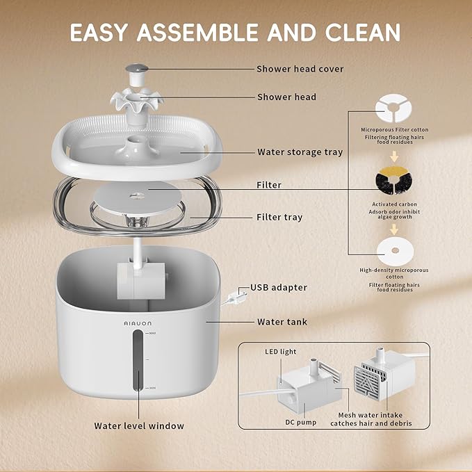 Cat Water Fountain,2.5L/84oz Pet Cat Fountain – Ultra Quiet Upgraded Automatic Pet Water Dispenser with 8 Replaceable Filters, Indoor Cat & Dog Drinking Bowl