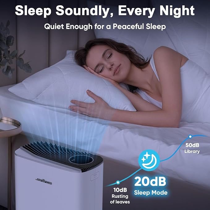 Smart WiFi HEPA Air Purifier for Home Large Room up to 1226 Ft², PM2.5 Display, Auto Mode & 20dB Sleep, Alexa App Control, Quiet Cleaner for Pets, Smoke, Dust, Allergies